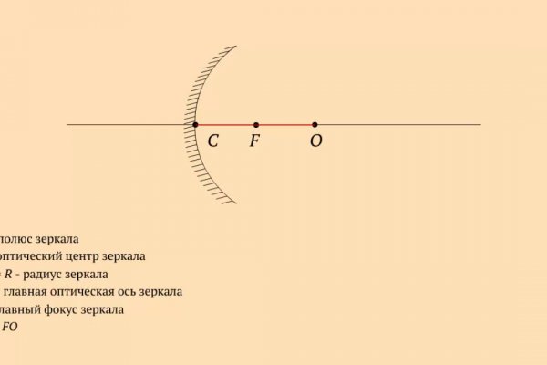 Актуальная ссылка на кракен kraken014 com