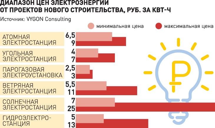 Каталог сайтов даркнет