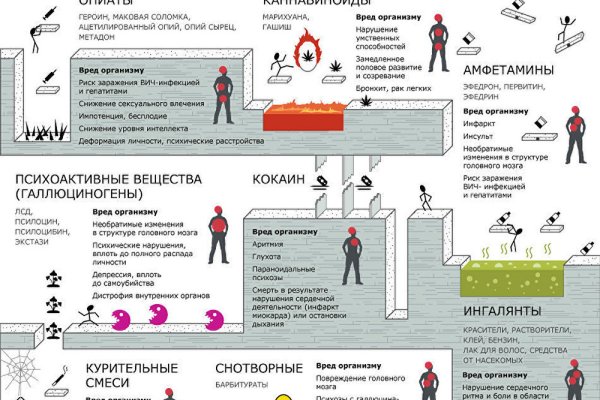 Клир ссылка на кракен 2025