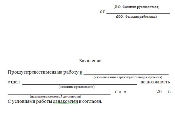 Kraken магазин