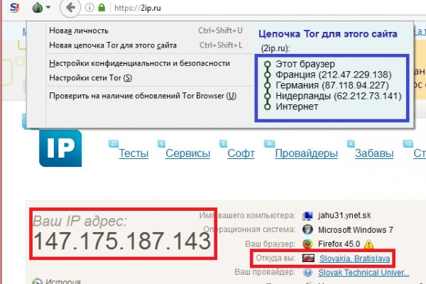 Магазин даркнета