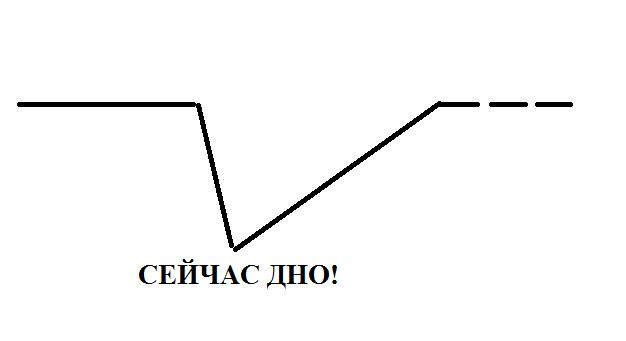 Кракен это современный даркнет маркет